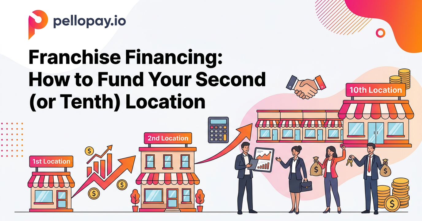 franchise finance UK